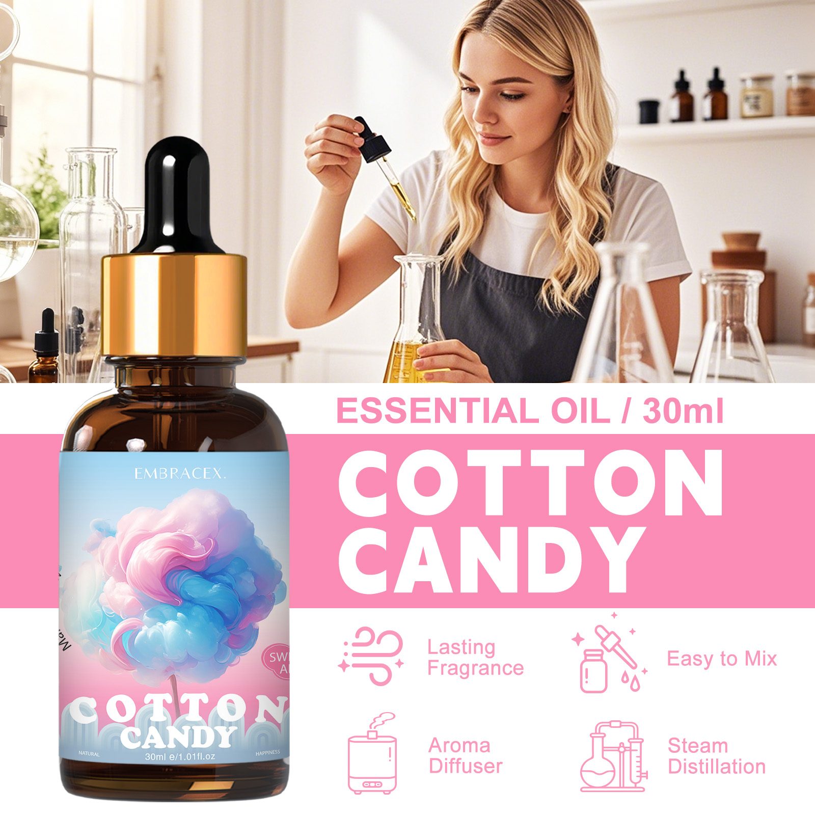 زيت عطري بنكهة حلوى القطن 30 م - مراجعة Candle Supplies Fragrance Oil وسعره